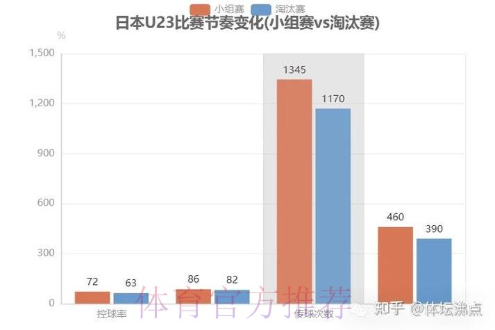 世界杯球队进攻能力解析 世界杯球队进攻能力解析