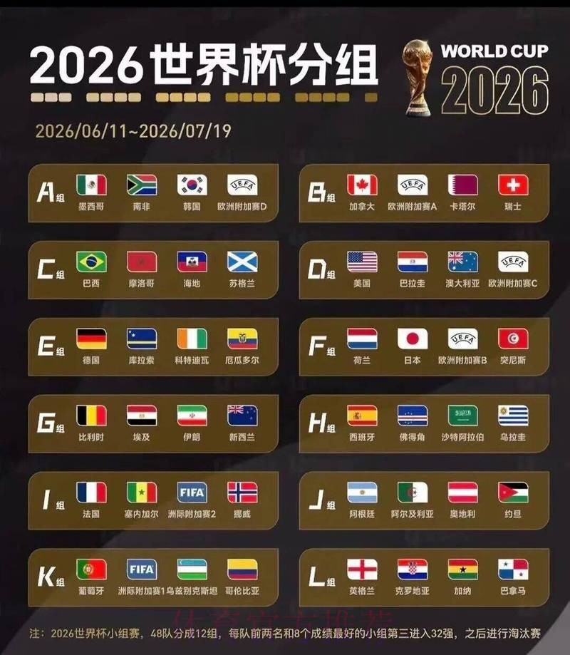 2026美加墨世界杯门票价格预测与分析 2026美加墨世界杯门票价格预测与分析