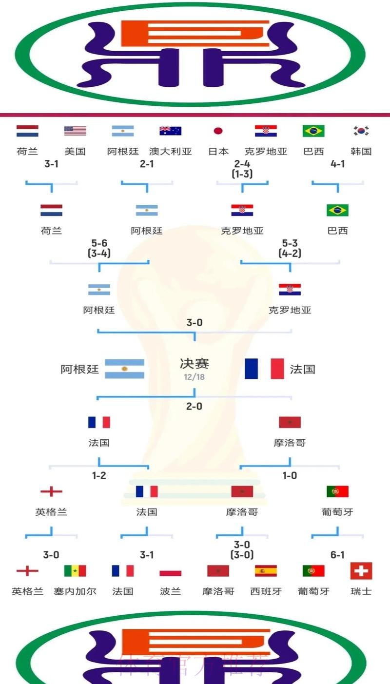 深入解析世界杯比赛胜负因素 深入解析世界杯比赛胜负因素