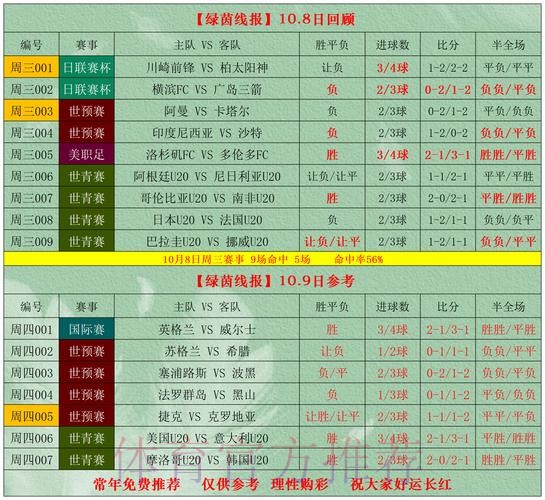 篮球世界杯在线投注推荐