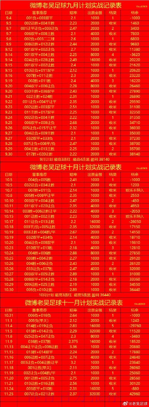 篮球世界杯在线投注推荐 篮球世界杯在线投注推荐