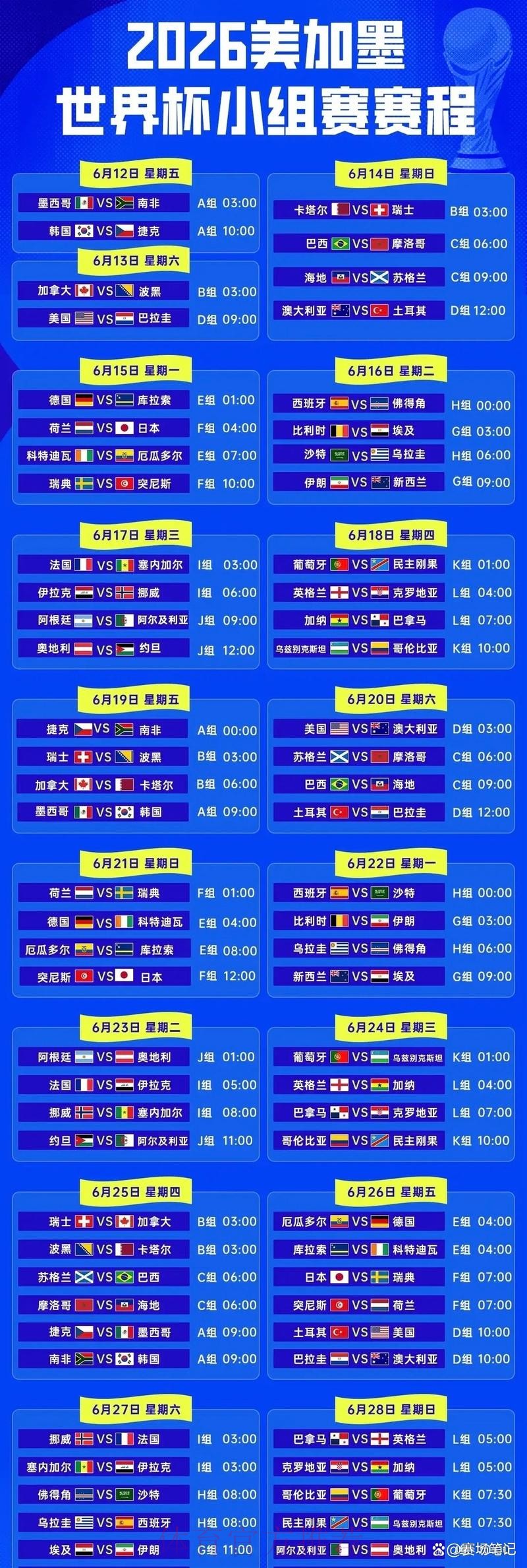 详解2026年世界杯赛程安排与比赛时间表