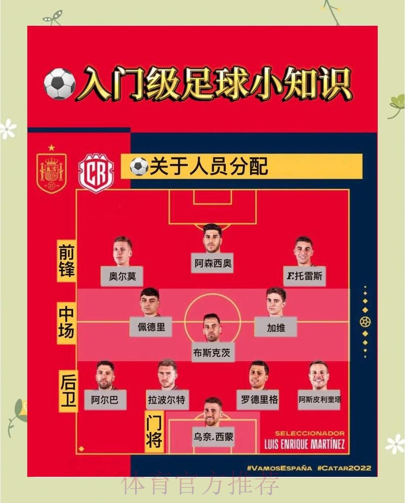 微博世界杯下注指南与技巧