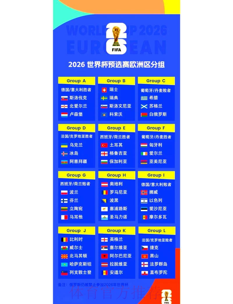 2026年世界杯比赛赛程全方位详解