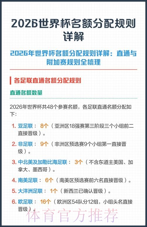 2026世界杯外围下注攻略详解